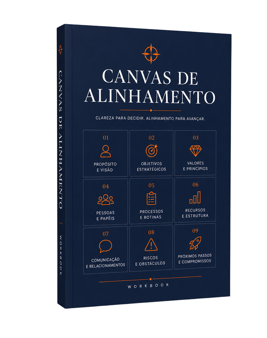 Canvas de Alinhamento de Equipe